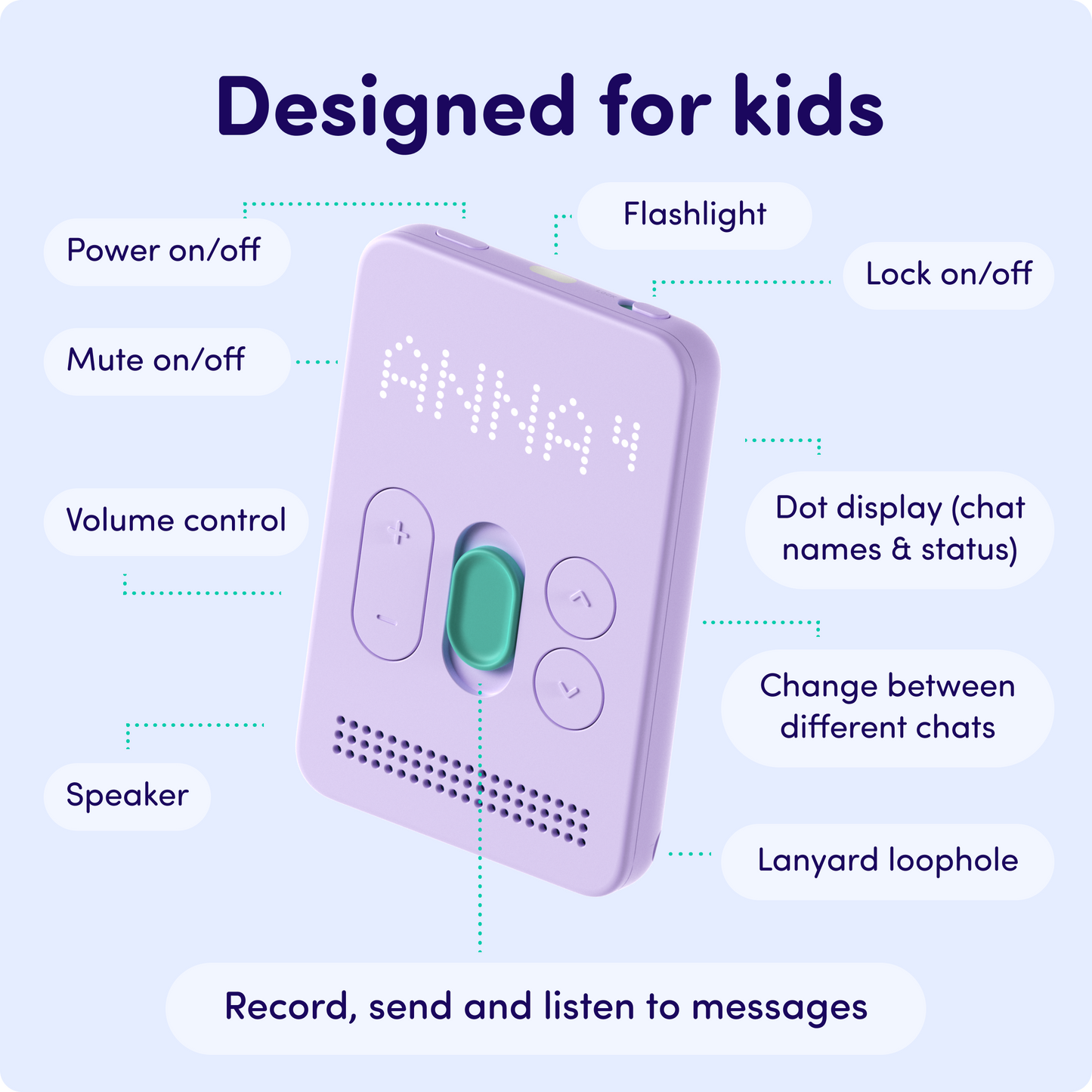 KARRI Messenger